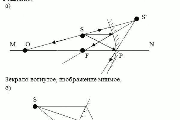 Ссылка кракен сегодня