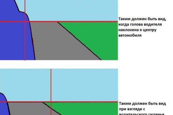 Кракен маркет darknet